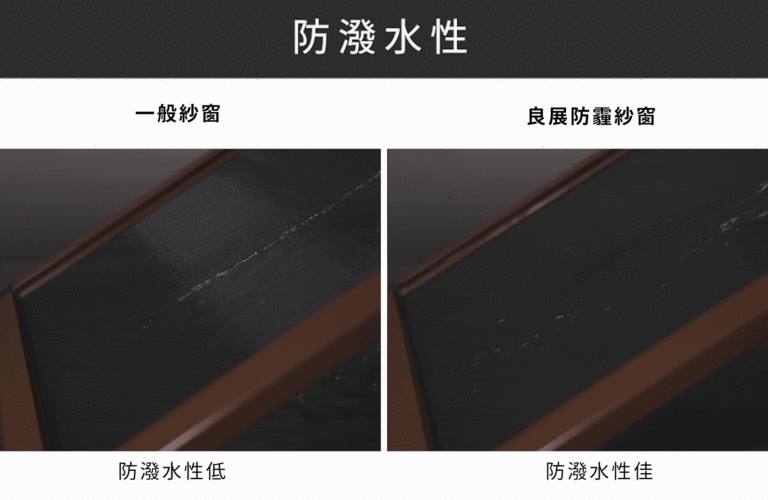防潑水性 (1)